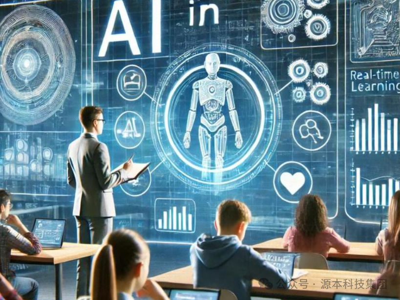 艾弗森贝博ballbet官网科技-本科生掌握大数据、云原生、AI-竞赛保研求职的“超车秘籍”来了！